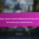 Epic Seven Coupon Codes for Exclusive Items