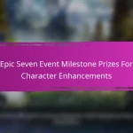 Epic Seven Coupon Codes for Event Milestone Prizes