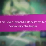 Epic Seven Coupon Codes for New Players