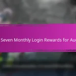 Epic Seven Coupon Codes for Bonus Rewards