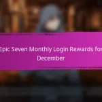 Epic Seven Event Milestone Prizes for Collaboration Events