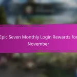 Epic Seven Event Milestone Prizes for Anniversary Celebrations