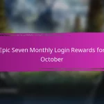 Epic Seven Event Milestone Prizes For Crafting Materials