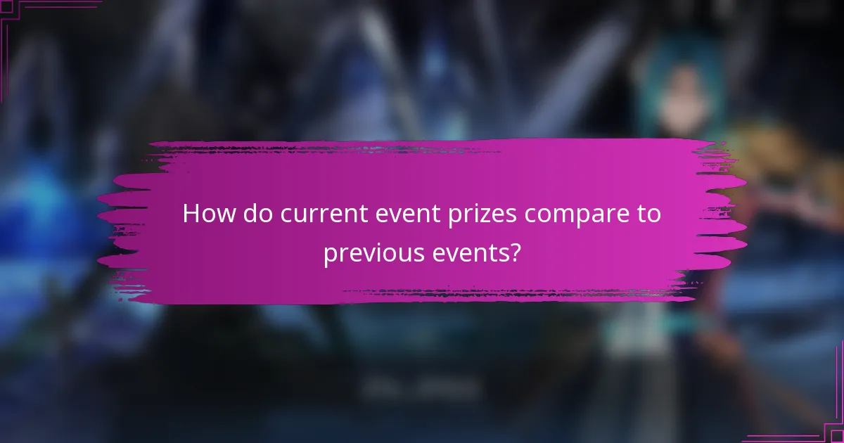 How do current event prizes compare to previous events?