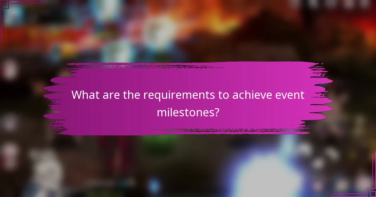 What are the requirements to achieve event milestones?